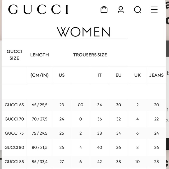 Gucci 2015 re-edition Marmont wide GG buckle belt size 80 - Picture 6 of 8